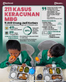 211-Kasus-Keracunan-MBG_20251112_212836.jpg