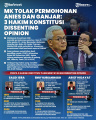 3-hakim-konstitusi-dissenting-opinion-dalam-putusan-phpu-pilpres_20240422_233427.jpg