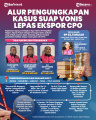 INFOGRAFIK-Alur-Pengungkapan-Kasus-Suap-Vonis-Lepas-Ekspor-CPO_20250415_211927.jpg
