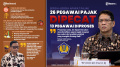 INFOGRAFIS-26-Pegawai-Pajak-Dipecat_20251010_232419.jpg