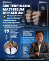 INFOGRAFIS-300-Terpidana-Mati-Belum-Dieksekusi_20250208_000043.jpg