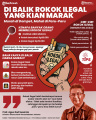 INFOGRAFIS-Di-Balik-Rokok-Ilegal-yang-Kian-Marak_20251020_230001.jpg