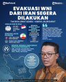 INFOGRAFIS-Evakuasi-WNI-dari-Iran-Segera-Dilakukan_20250619_215324.jpg