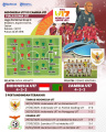 INFOGRAFIS Indonesia U17 VS Zambia U17