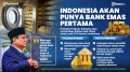 INFOGRAFIS-Indonesia-akan-Punya-Bank-Emas-Pertama_20250218_221817.jpg