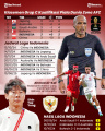 INFOGRAFIS-Jadwal-Pertandingan-Timnas-Indonesia-di-Zona-AFC_20241011_231701.jpg