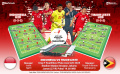 INFOGRAFIS-Kualifikasi-Piala-Asia-U20-Indonesia-vs-Timor-Leste_20240926_233726.jpg