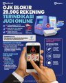 INFOGRAFIS OJK Blokir 29.906 Rekening Terafiliasi Judi Online