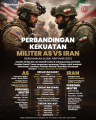 INFOGRAFIS Perbandingan Kekuatan Militer AS vs Iran