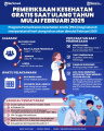 INFOGRAFIS Periksa Kesehatan Gratis saat Ulang Tahun Mulai Februari 2025