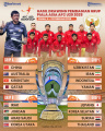 INFOGRAFIS-Piala-Asia-U-20-Timnas-Indonesia-Berada-di-Grup-Nera_20241107_213747.jpg