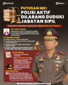 INFOGRAFIS-Polisi-Aktif-Dilarang-Duduki-Jabatan-Sipil_20251113_234845.jpg