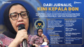 INFOGRAFIS Profil Nanik S Deyang, Dari Jurnalis Kini Kepala BGN