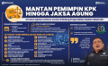 INFOGRAFIS-Sejumlah-Tokoh-Ajukan-Amicus-Curiae-Dukung-Nadiem-Mak_20251004_211145.jpg