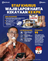 INFOGRAFIS-Staf-Khusus-Wajib-Lapor-Harta-Kekayaan_20251120_220315.jpg