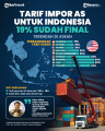 INFOGRAFIS Tarif Impor AS untuk Indonesia 19 Persen