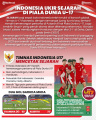INFOGRAFIS Timnas Indonesia U17 Cetak Sejarah