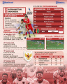 INFOGRAFIS-Timnas-Indonesia-U17-Raih-Kemenangan_20250411_215821.jpg