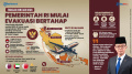 Info Grafis : Pemerintah Mulai Evakuasi WNI di Iran