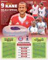 Infografis-Harry-Kane-Jelang-Laga-Melawan-Tottenham-Hotspur_20250807_070905.jpg