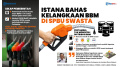 Infografis : Istana Bahas Kelangkaan BBM di SPBU Swasta