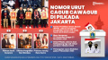 Nomor-Urut-Cagub-Cawagub-di-Pilkada-Jakarta_20240924_222252.jpg