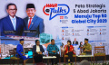 Peta Strategis 5 Abad Jakarta Menuju 50 Global City 2029