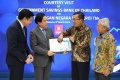 Bank BTN dan GSB Bahas Pembiayaan Perumahan di Indonesia
