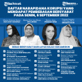 daftar-narapidana-korupsi-yang-dapat-pembebasan-bersyarat_20220907_230938.jpg