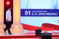 Debat Kedua Calon Presiden Pemilu 2019