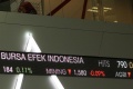 IHSG Terus Catatkan Rekor