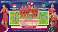 indonesia-u23-vs-turkmenistan-u23-afc-u23-asian-cup_20230911_225005.jpg