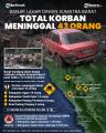 infografis-banjir-lahar-dingin-sumbar-tewaskan-43-orang_20240513_173712.jpg