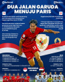 infografis-dua-jalan-garuda-menuju-paris_20240501_171259.jpg