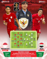 infografis-indonesia-vs-irak_20240606_000824.jpg