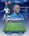 infografis-jelang-laga-uji-coba-inggris-vs-islandia_20240606_205128.jpg