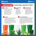 Infografis Jus Sayur yang Bisa Bantu Diet