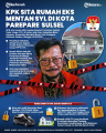 infografis-kpk-sita-rumah-eks-mentan-syl-di-kota-parepare_20240520_192134.jpg