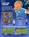 infografis-leicester-imbangi-tottenham-berikut-statistiknya_20240820_212134.jpg