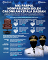 infografis-mk-parpol-nonparlemen-boleh-calonkan-kepala-daerah_20240820_212223.jpg
