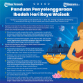 Infografis Panduan Penyelenggaraan Ibadah Waisak