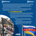 Invasi Rusia Tewaskan 137 Rakyat Ukraina