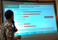 IPRC Rilis Hasil Survei Dinamika Elektoral di Kota Bandung