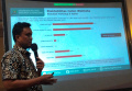 IPRC Rilis Hasil Survei Dinamika Elektoral di Kota Bandung