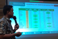 iprc-rilis-hasil-survei-dinamika-elektoral-di-kota-bandung_20220903_001259.jpg