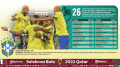 Jogo Bonito dan Statistik Brasil di Piala Dunia 2022