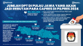 jumlah-dpt-di-pulau-jawa-yang-akan-jadi-rebutan-para-capres_20230913_232942.jpg