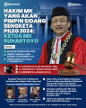 ketua-mk-suhartoyo-akan-pimpin-sidang-sengketa-pileg-2024_20240325_160955.jpg