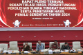 kpu-sahkan-perolehan-suara-pilpres-di-36-provinsi_20240319_195708.jpg