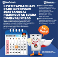 KPU Tetapkan Hari Rabu 14 Februari 2024 Tanggal Pemungutan Suara Pemilu Serentak